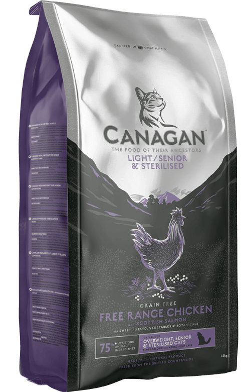 Dry Cat Food